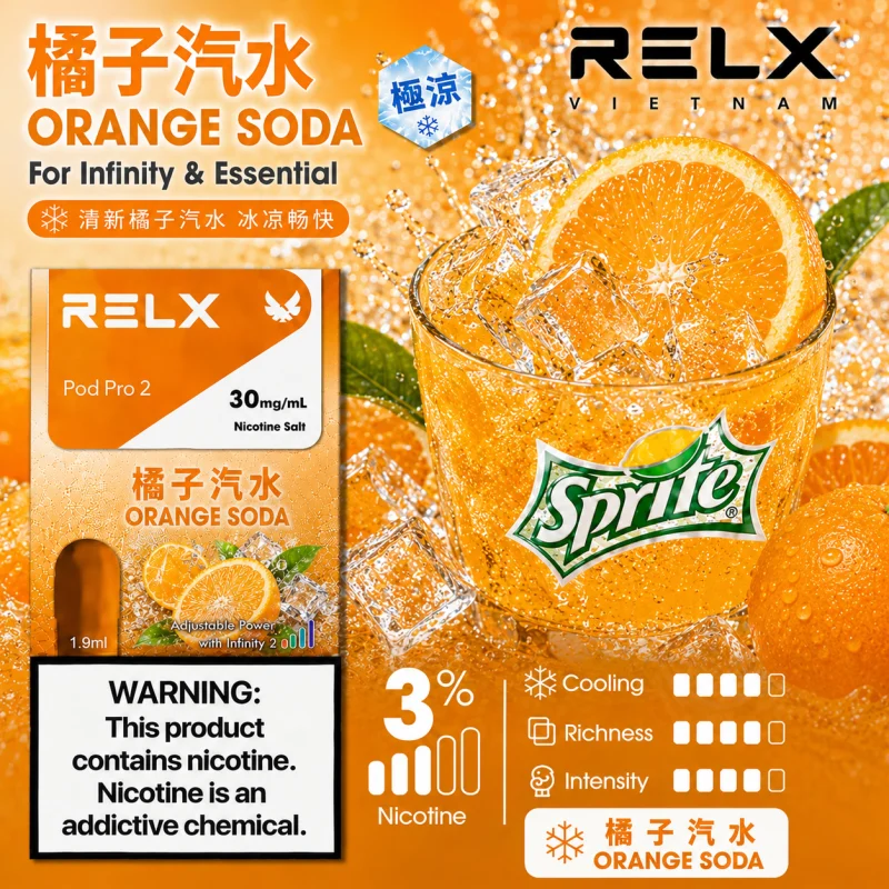 替換式煙彈｜RELX 悅刻 六代 Infinity 2 煙彈｜1.9mL FEELM陶瓷芯 支援三檔調功 橘子汽水
