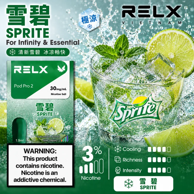 替換式煙彈｜RELX 悅刻 六代 Infinity 2 煙彈｜1.9mL FEELM陶瓷芯 支援三檔調功 雪碧